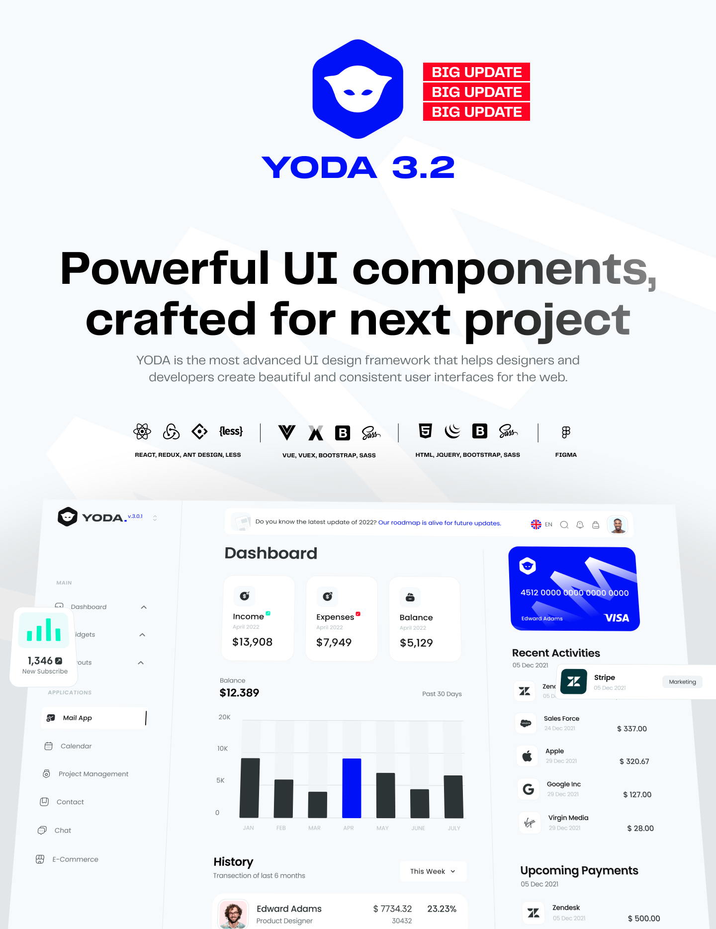 Yoda - Bootstrap 5 HTML, Vue, React Admin Dashboard Template - 4